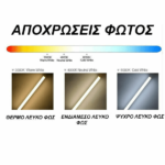 DIOLAMP R50 E14 7W 3000K 120ΜΟΙΡΕΣ