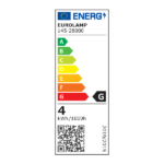 EUROLAMP 145-28000 ΕΦΕΔΡΙΚΟΣ ΦΩΤΙΣΜΟΣ 30 SMD LED 2W