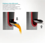 BRUNO BRN-0096 ΗΛΕΚΤΡΙΚΟΣ ΣΤΙΦΤΗΣ 600W ΓΚΡΙ