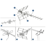EDISION YAGI ΚΕΡΑΙΑ ΤΗΛΕΟΡΑΣΗΣ (ΔΕΝ ΑΠΑΙΤΕΙ ΤΡΟΦΟΔΟΣΙΑ) ΣΥΝΔΕΣΗ ΜΕ ΟΜΟΑΞΟΝΙΚΟ ΚΑΛΩΔΙΟ